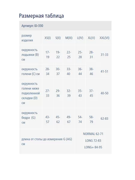 Моночулок IDEALISTA ID-330 1 класс компрессии с открытым носком цвет черный 