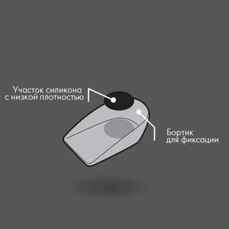 Подпяточник ортопедический силиконовый Comforma С 2406 с бортиком, пара 