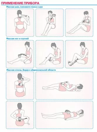 Массажер Nozomi МН-102 для тела медицинский, с лампой инфракрасного излучения