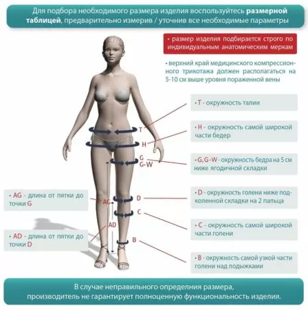 Чулки компрессионные IDEALISTA ID-301T женские 1 класс компрессии с закрытым носком полупрозрачные с кружевной резинкой цвет черный