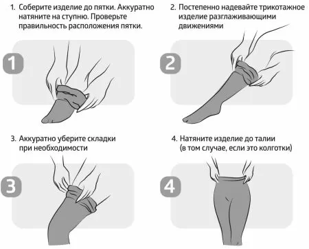 Чулки компрессионные B.Well CARE JW-214 унисекс 1 класс компрессии с закрытым носком антиэмболические для операции белые 