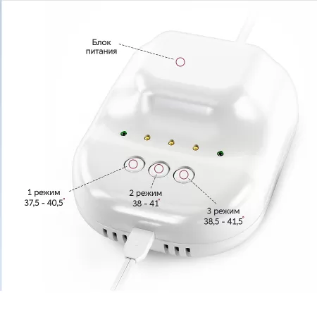 Аппарат термомагнитный Интем-прокто для лечения геморроя и проктологических заболеваний