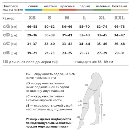 Чулки компрессионные Evolution TK.933E унисекс 1 класс компрессии антиэмболические для операции белые 