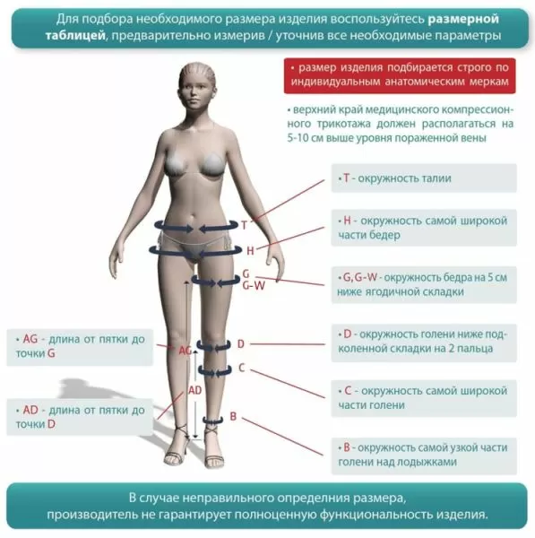 Чулки компрессионные IDEALISTA ID-310W унисекс 1 класс компрессии с открытым носком и гладкой резинкой на широкое бедро цвет карамель 