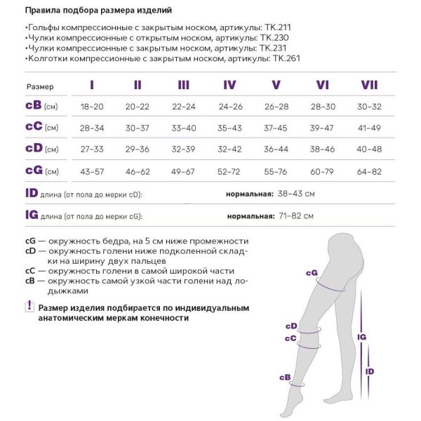 Гольфы компрессионные Тривес ТК.211 унисекс 2 класс компрессии с закрытым носком цвет бежевый  