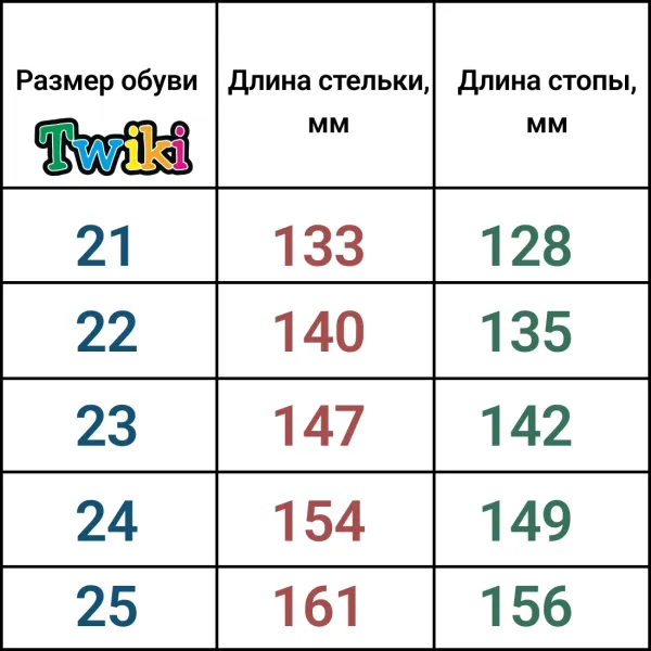 Сандалии ортопедические детские TWIKI TW-141-1 кожаные с открытым носом цвет черный