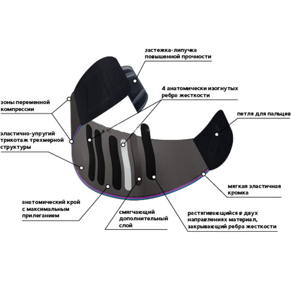 Корсет ортопедический для мужчин Тривес Evolution Т-1581, высота 25см, 4 ребра жесткости, черный 