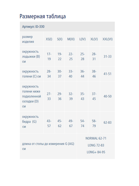 Моночулок IDEALISTA ID-330 2 класс компрессии с открытым носком цвет карамель 